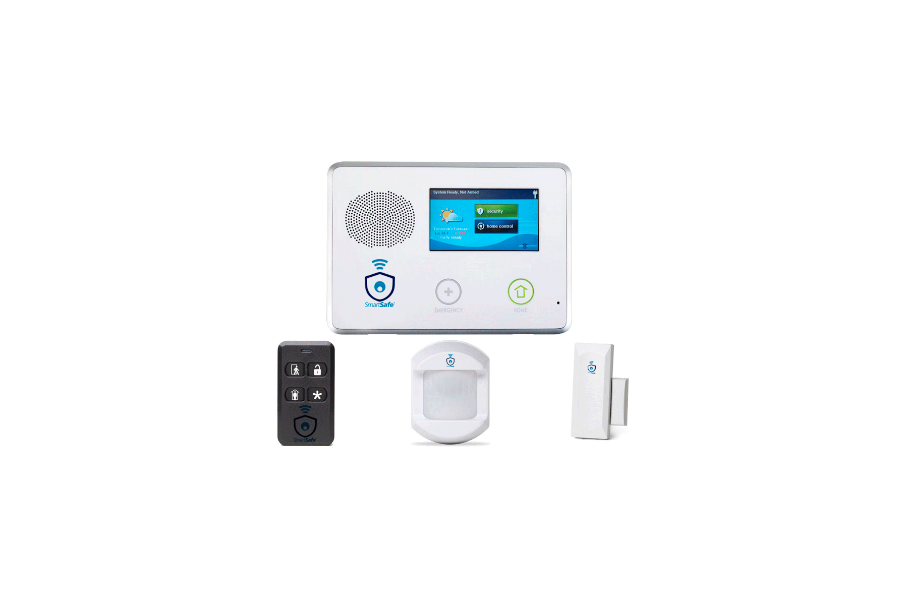 Componentes Básicos de un Sistema de Alarma
